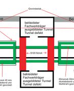 b_Loesung_GH-Variante-1.jpg